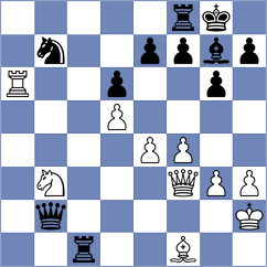 Karavaeva - Smietanska (chess.com INT, 2021)