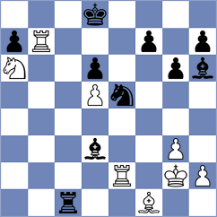 Krsnik Cohar - Rangel (chess.com INT, 2023)