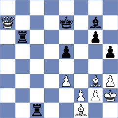 Swiercz - Leyva Proenza (Chess.com INT, 2017)