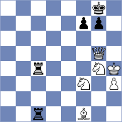 Aravindh - Eynullayev (chess.com INT, 2024)