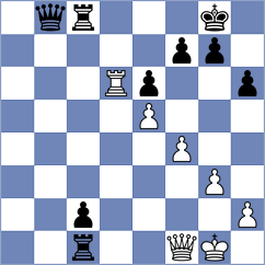 Kozakov - Deac (chess.com INT, 2024)