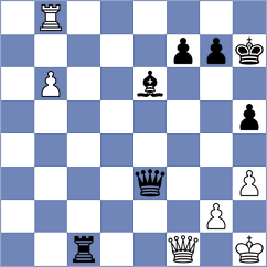 Hajiyev - Hrescak (chess.com INT, 2023)