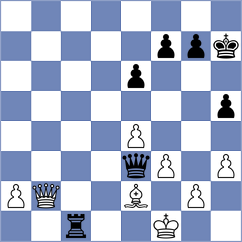 Gazineu Neto - Liu (chess.com INT, 2023)