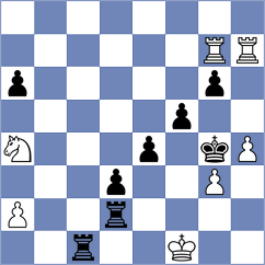 Grbac - Petr (chess.com INT, 2023)
