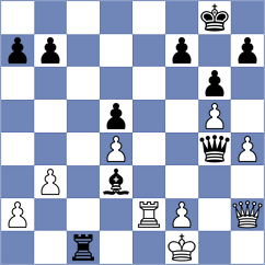 Fowler - Chan (chess.com INT, 2021)