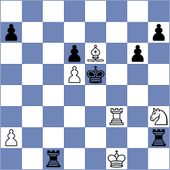 Afonasieva - Todev (chess.com INT, 2021)