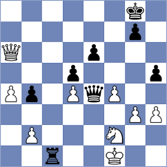 Pinero - Deviprasath (chess.com INT, 2024)