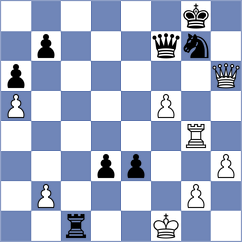 Atanejhad - Domingo Nunez (chess.com INT, 2024)