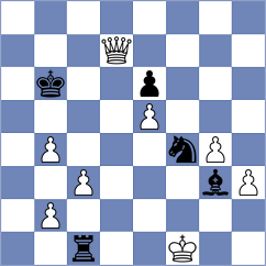 Sliwicki - Mohammad Fahad (chess.com INT, 2021)