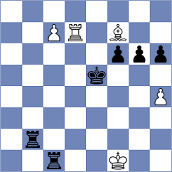 Nielsen - Vidit (chess24.com INT, 2021)