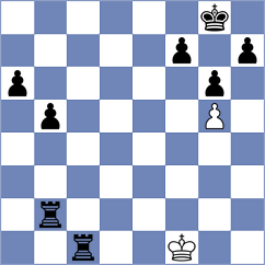 Maltsev - Mikhailiuk (Chess.com INT, 2020)