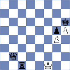 Krishnan - Bold (chess.com INT, 2023)