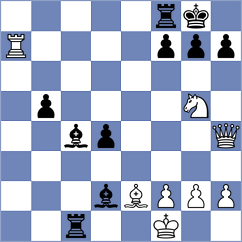 Jiganchine - Cristobal (chess.com INT, 2024)