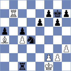 Koridze - Milchev (chess.com INT, 2021)