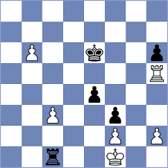 Wachinger - Kollars (chess.com INT, 2021)