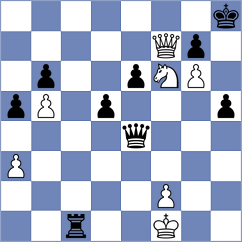 Prydun - Dzagnidze (chess.com INT, 2021)