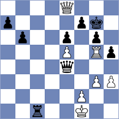 Dargan - Dahl (chess.com INT, 2024)