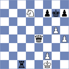 Nguyen - Goryachkina (chess.com INT, 2022)