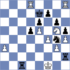 Sowul - Janik (chess.com INT, 2023)