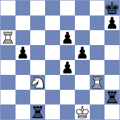 Tang - Melikhov (chess.com INT, 2024)