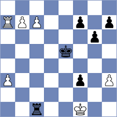 Mekanova - Pliukha (Chess.com INT, 2021)