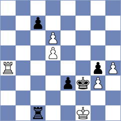 Ho - Heydarli (chess.com INT, 2024)