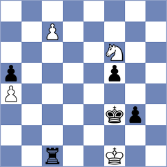 Teimouri Yadkuri - Schmakel (chess.com INT, 2024)