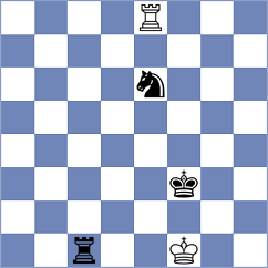Zia - Navalgund (chess.com INT, 2021)