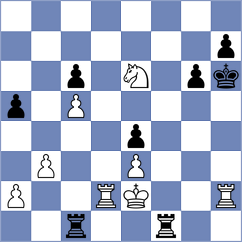 Liascovich - Mulawa (chess.com INT, 2024)