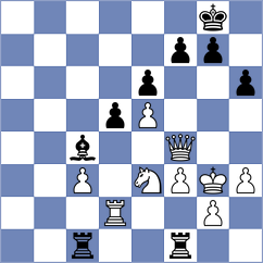 Rodriguez Avila - Murthy (chess.com INT, 2024)