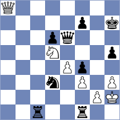 Demchenko - Kravtsiv (chess.com INT, 2024)