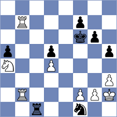 Yelisieiev - Yuan (chess.com INT, 2024)