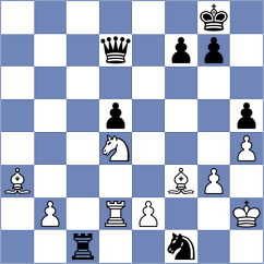 Arvind - Titus (Chess.com INT, 2021)