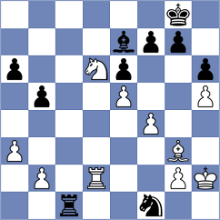 Sainz Aguirre - Kavri (chess.com INT, 2023)