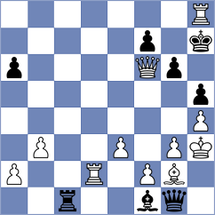 Movahed - Bardyk (chess.com INT, 2024)