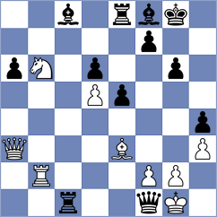 Ruperez Benito - Sahakyan (chess.com INT, 2024)