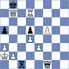 Toncheva - Perez de Miguel (chess.com INT, 2023)