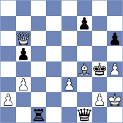 Klyukin - Villegas (Chess.com INT, 2020)