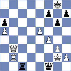 Ranasinghe - Lohani (chess.com INT, 2021)