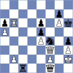 Rahman - Jabed (Chess.com INT, 2020)