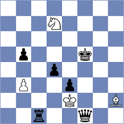 Kruckenhauser - Idrisova (chess.com INT, 2021)
