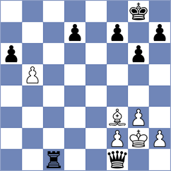 Tabor - Verma (Chess.com INT, 2021)