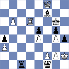 Fiorito - Golubev (chess.com INT, 2024)