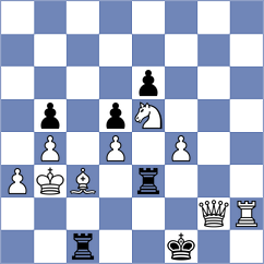 McBryde - Zainullina (Chess.com INT, 2021)