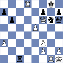 Matveeva - Melkevik (chess.com INT, 2021)