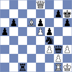 Bongo Akanga Ndjila - Guliev (chess.com INT, 2021)