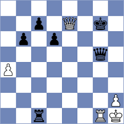Zhou - Kamsky (chess.com INT, 2022)