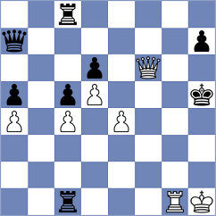 Szpar - Turner (chess.com INT, 2022)