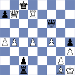 Coca Cubillos - Dylag (chess.com INT, 2024)