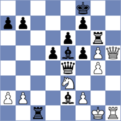 Ahmad - Villamayor (Chess.com INT, 2020)
